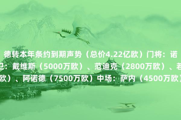 德转本年条约到期声势（总价4.22亿欧）门将：诺伊尔（400万欧）后卫：戴维斯（5000万欧）、范迪克（2800万欧）、若纳坦-塔（3000万欧）、阿诺德（7500万欧）中场：萨内（4500万欧）、基米希（5000万欧）、德布劳内（3500万欧）先锋：孙兴慜（3800万欧）、C罗（1200万欧）、萨拉赫（5500万欧）主帅：巴尔韦德体育赛事直播